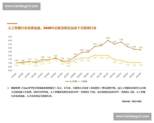 数据驱动视角下的全球体育赛事深度分析与前沿资讯解读趋势观察报 数据驱动视角下的全球体育赛事深度分析与前沿资讯解读趋势观察报