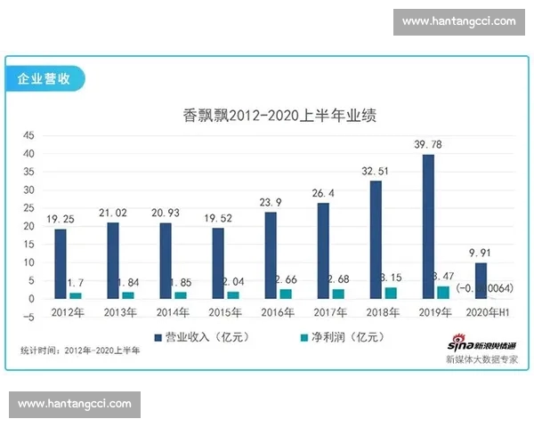 从数据视角深度解读CBA比赛走势与球队真实实力关键指标和胜负逻辑