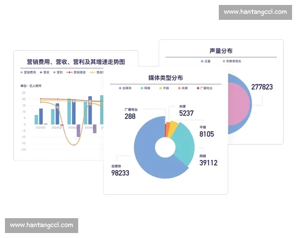 基于多维球员数据统计的赛场表现评估与价值洞察研究模型分析方法 基于多维球员数据统计的赛场表现评估与价值洞察研究模型分析方法