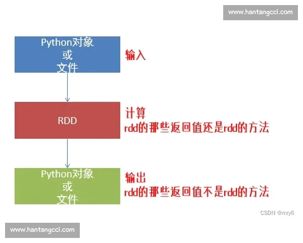 以新手视角系统解析体育比赛分析的核心逻辑与实战入门路径方法论 以新手视角系统解析体育比赛分析的核心逻辑与实战入门路径方法论