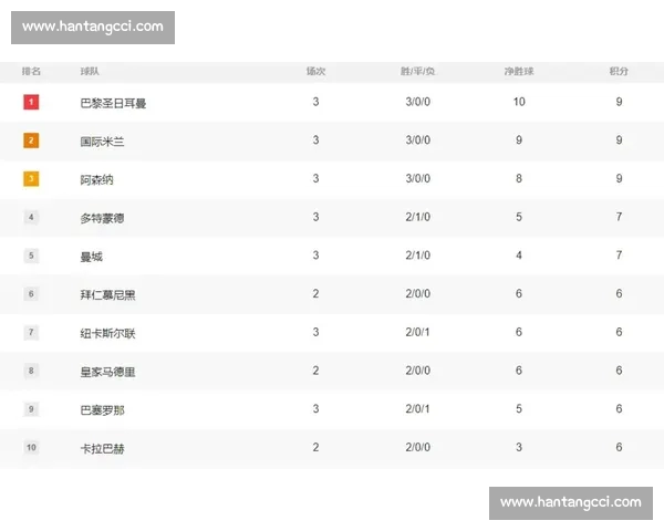 欧冠焦点对决前瞻基于数据模型的比分走势精准预测与球队表现分析研判 欧冠焦点对决前瞻基于数据模型的比分走势精准预测与球队表现分析研判