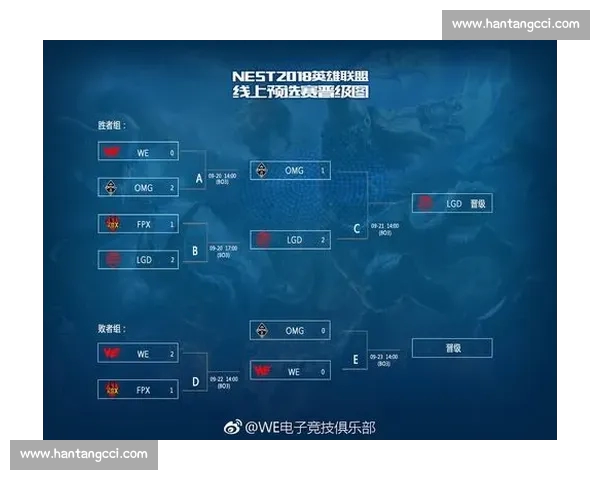 电竞赛事平台入口一站式导航直达热门比赛直播与玩家社区畅聊指南
