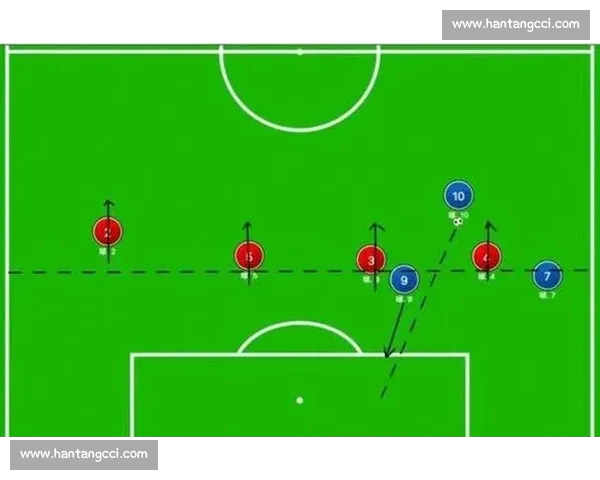 基于控球率分析的足球比赛策略与战术效果研究