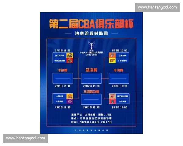 CBA最新赛季激烈对决全场比分战报解析与球员表现点评