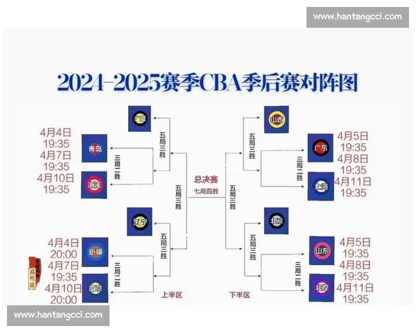 CBA激战不断最新比分揭晓球队排名更新精彩瞬间回顾 CBA激战不断最新比分揭晓球队排名更新精彩瞬间回顾