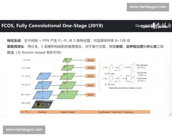 基于数据驱动的足球比赛分析框架与战术评估实战应用研究与策略优化 基于数据驱动的足球比赛分析框架与战术评估实战应用研究与策略优化